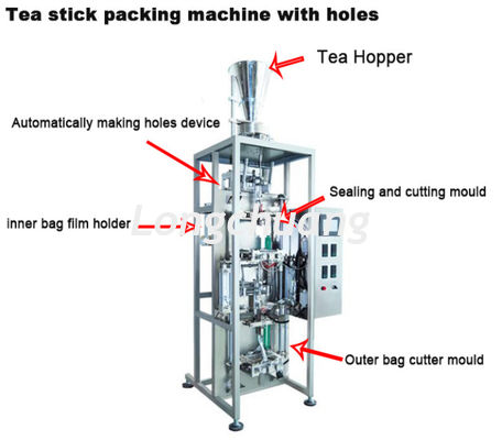 jakość  Inner And Outer Teabag Packaging Machine Stainless Steel Tea Stick Packaging Machine fabryka